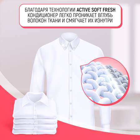 Кондиционер для белья LION Fresh Soft парфюмированный Искристый Поцелуй 500 мл