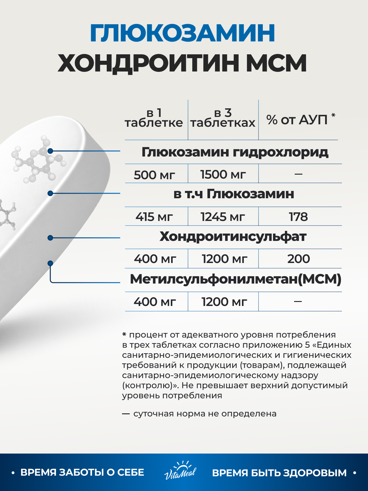 Биологически активная добавка VitaMeal Глюкозамин Хондроктин MSM 90 таблеток - фото 4