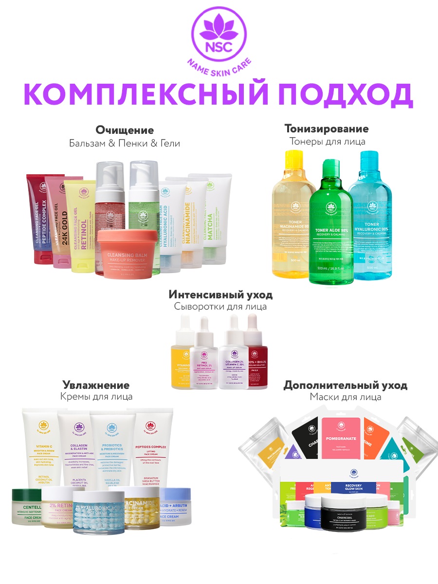 Маска NAME SKIN CARE для волос с Коллагеном 300 мл - фото 8