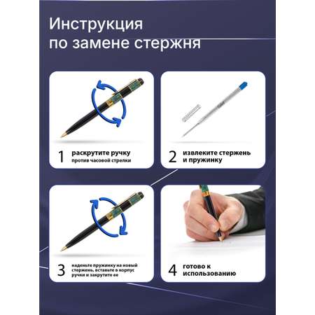 Ручка шариковая Galant 2 шт.
