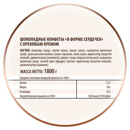 Конфеты Победа вкуса шоколадные с ореховым кремом Сердечки розовые 1800 г