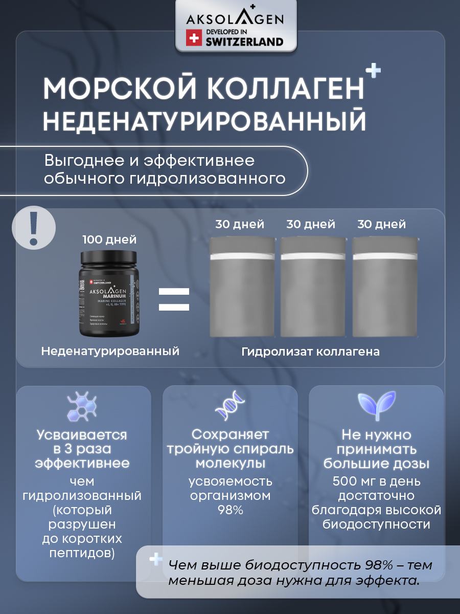 Морской Коллаген 1 2 3 типа AKSOLAGEN красота и здоровье без добавок - фото 19