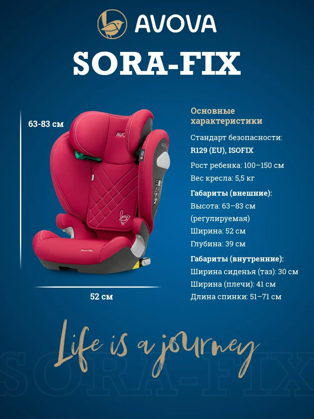 Автокресло Avova Sora-Fix Isofix 2/3 (15-36 кг) розовый - фото 4