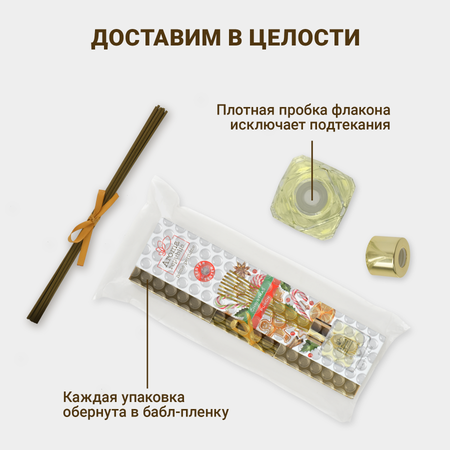 Ароматический диффузор Aroma Republic Christmas punch