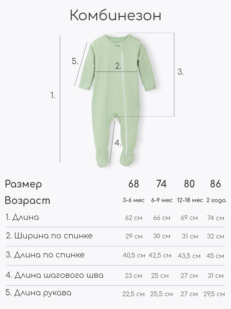 Комбинезон 3 шт Milimbi 034/КЛЛА - фото 5