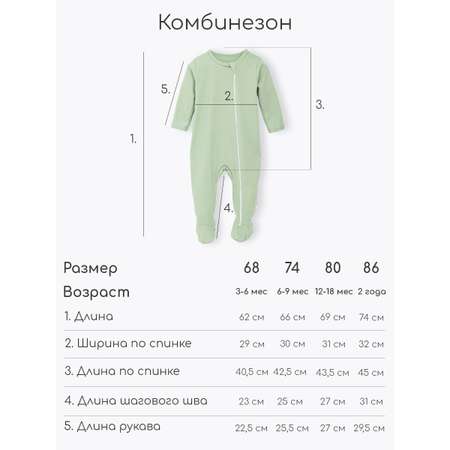 Комбинезон 3 шт Milimbi