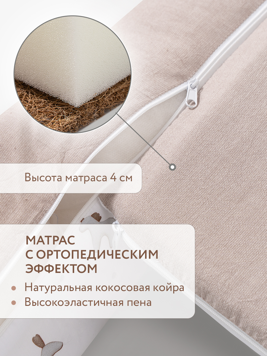 Матрас гнездышко Perina Soft Cotton - фото 5