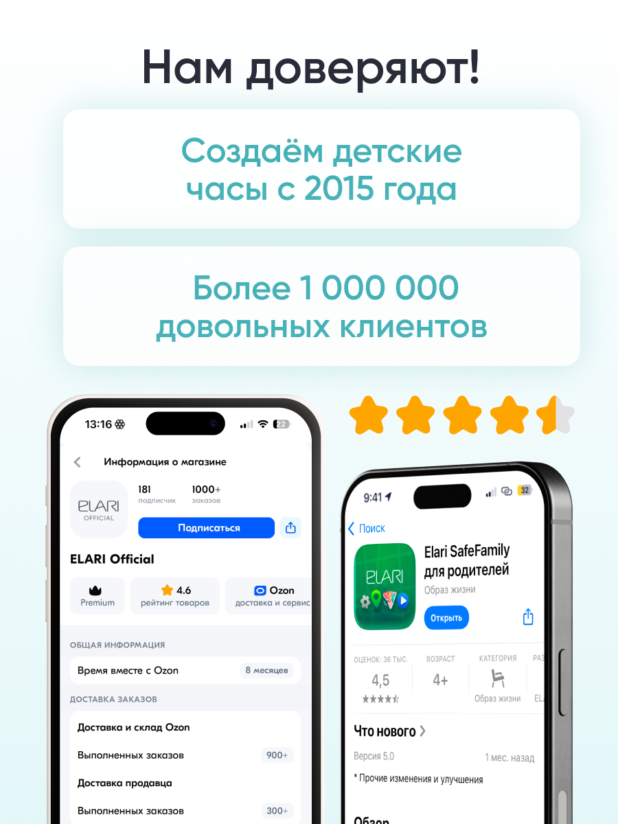Детские смарт-часы ELARI KidPhone Fresh 4G - фото 10