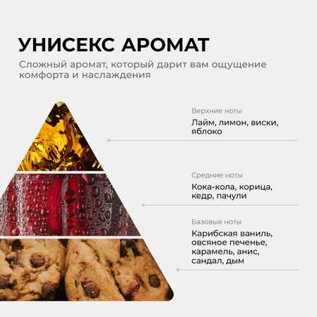 Мыло жидкое SYNC 480 г 460 мл