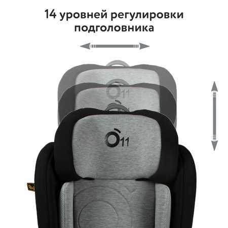 Автокресло nado Isofix 2/3 (15-36 кг)