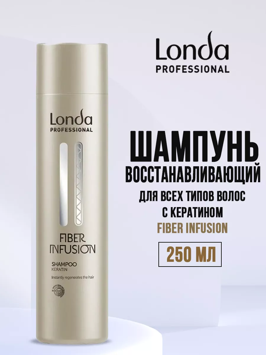 Шампунь Londa professional 250 мл - фото 1