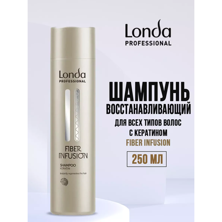 Шампунь Londa professional 250 мл