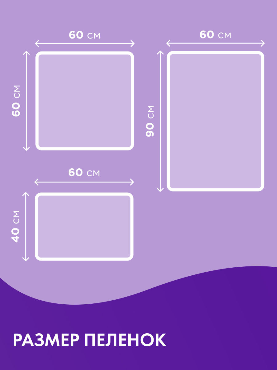 Пелёнки одноразовые TerezaMed - фото 5