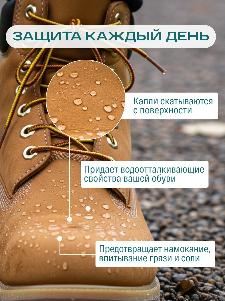 Пропитка SIBEARIAN водоотталкиваюшая 320 мл - фото 4