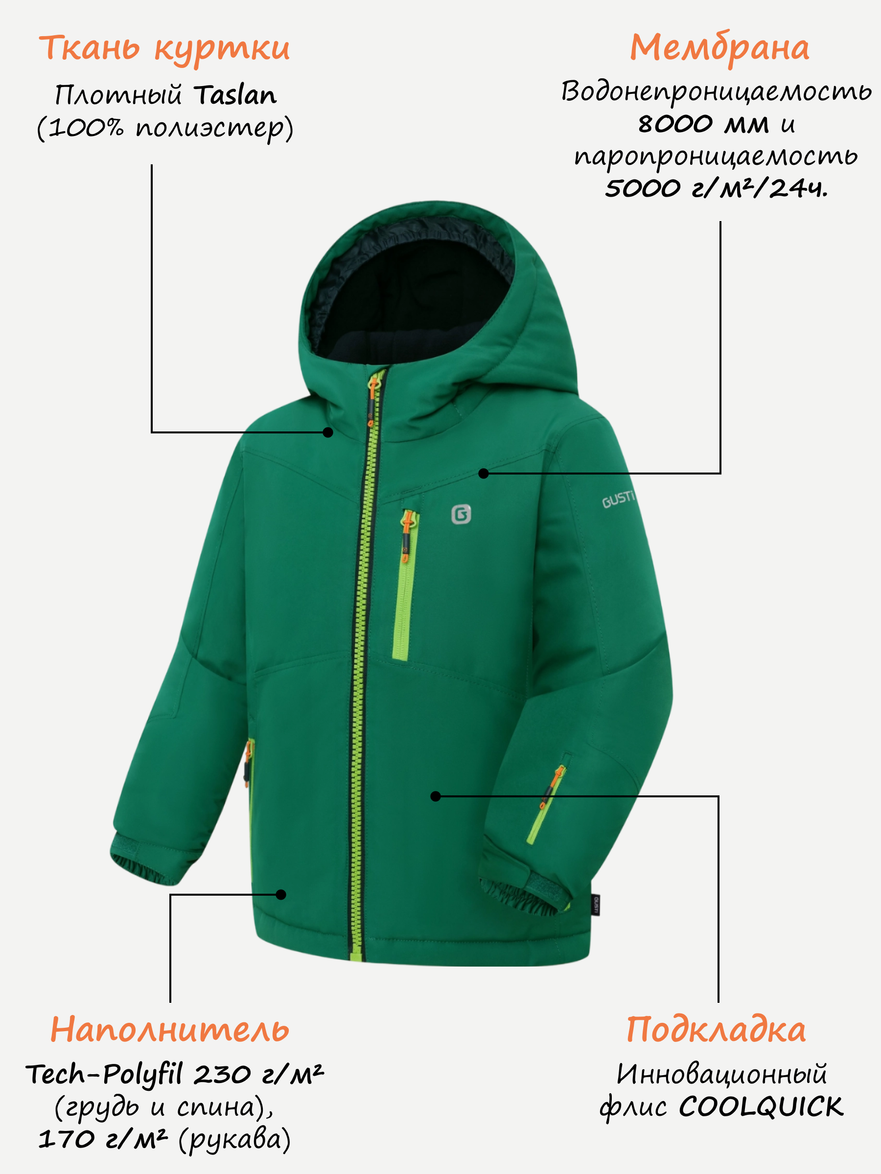 Куртка и полукомбинезон GUSTI GW4BS528-GREEN - фото 3