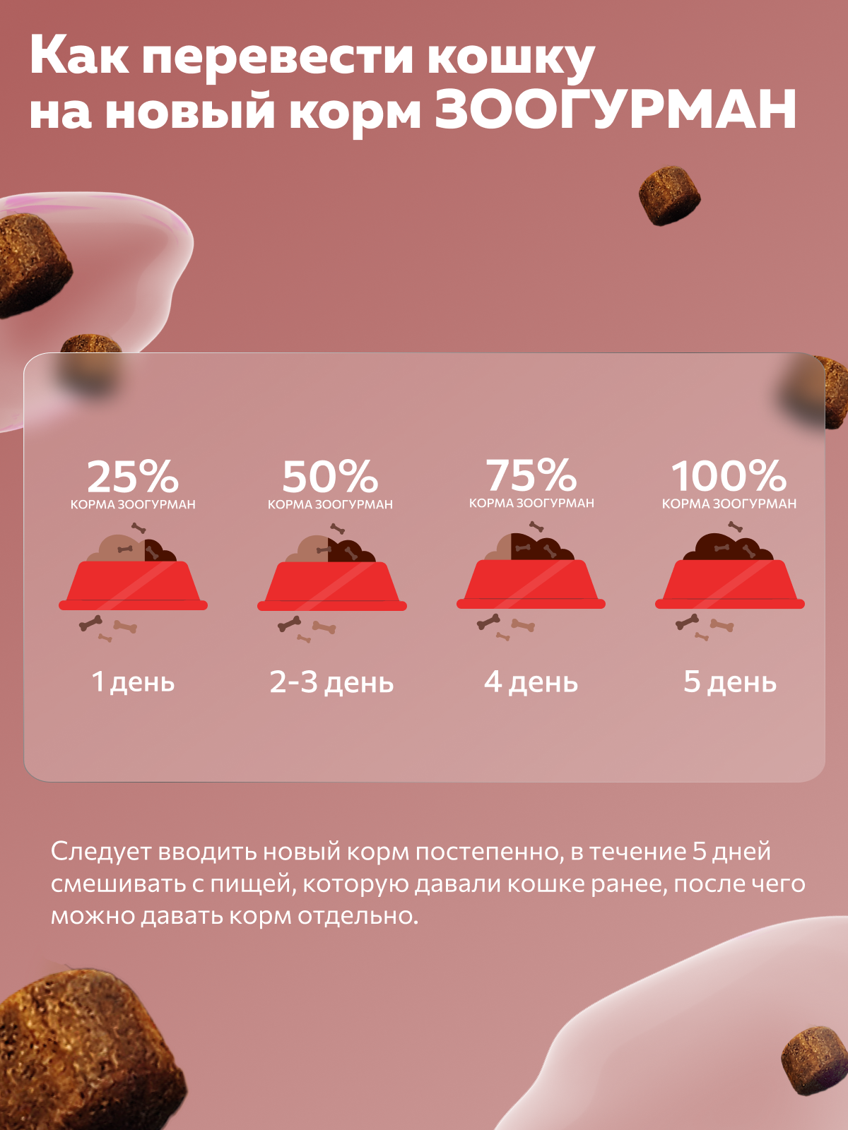 Корм сухой Зоогурман Полнорационный сухой корм Sterilized Говядина 1.5 кг - фото 5