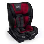 Автокресло Nuovita Maczione N123i-1 Isofix 1/2/3 (9-36 кг) бордовый