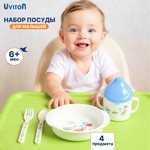 Набор посуды Uviton Синий 4 предм.