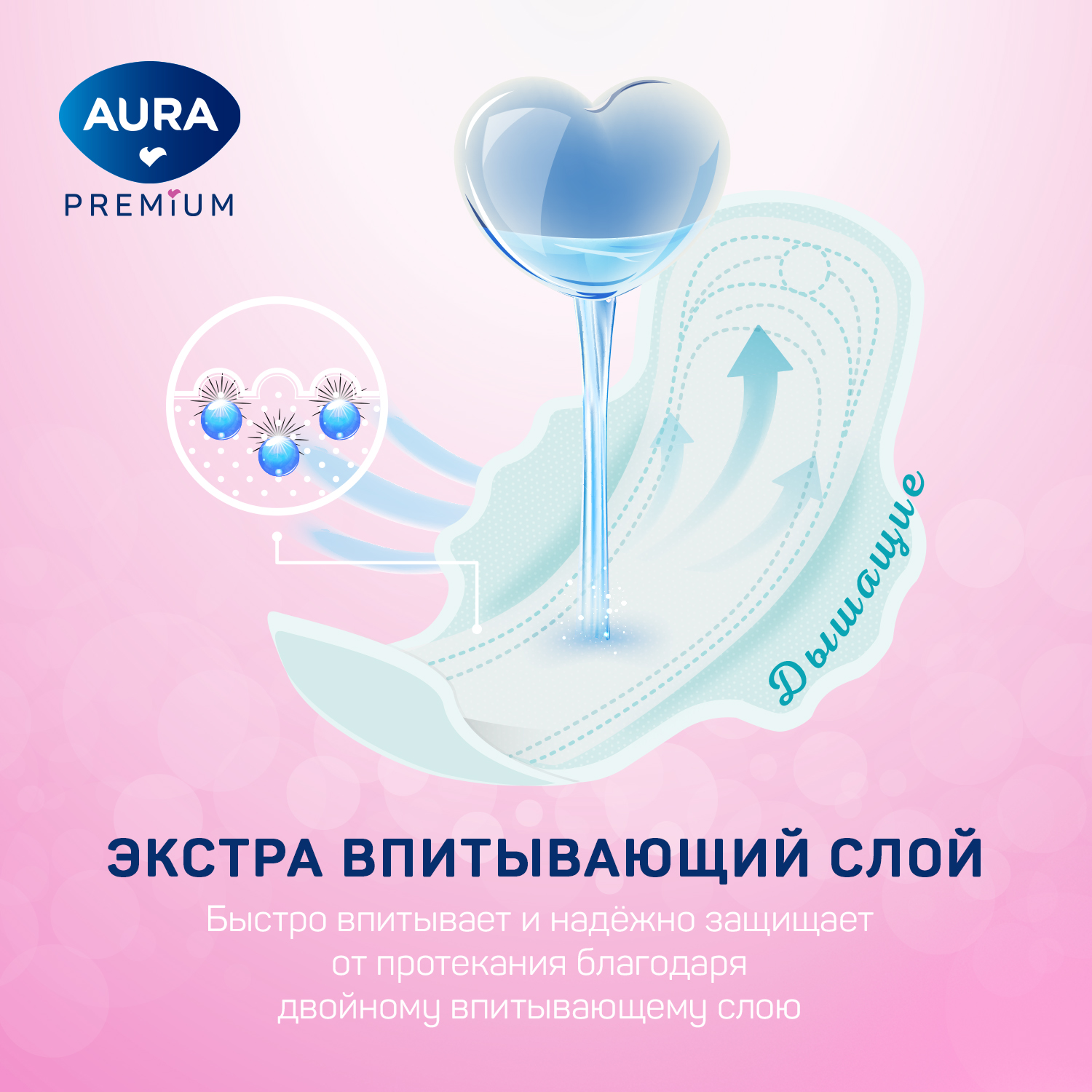 Прокладки AURA женские гигиенические Super 8шт х 6 шт - фото 2