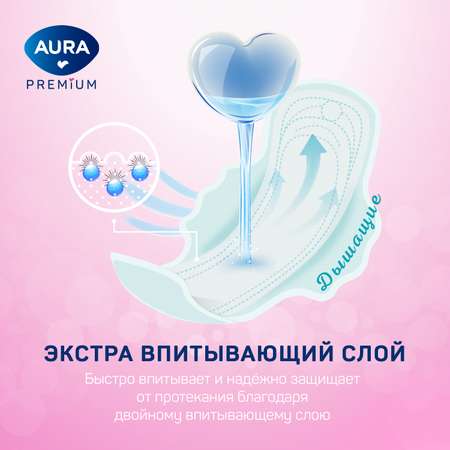 Прокладки AURA женские гигиенические Super 8шт х 6 шт