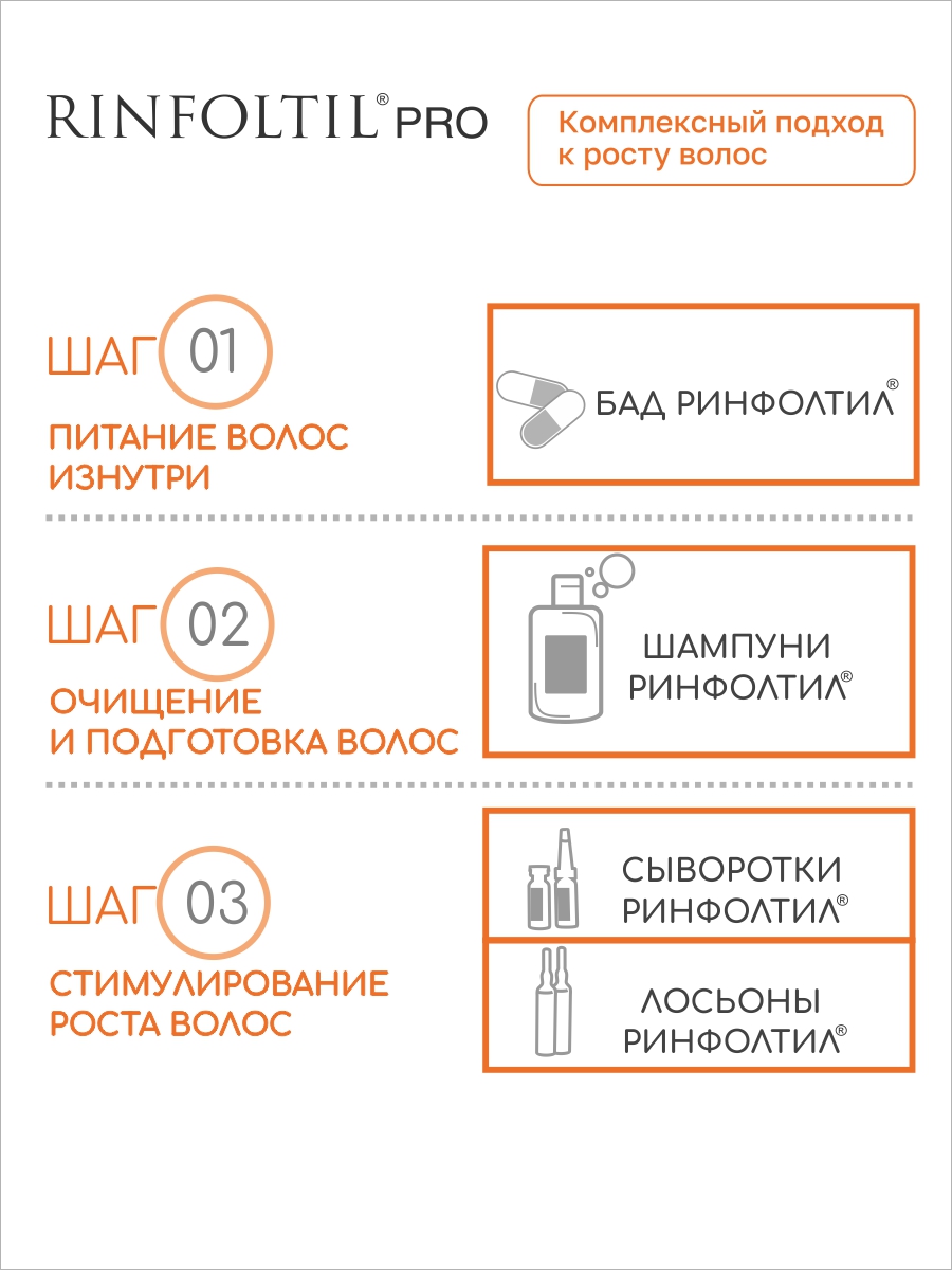 Сыворотка Ринфолтил - фото 8
