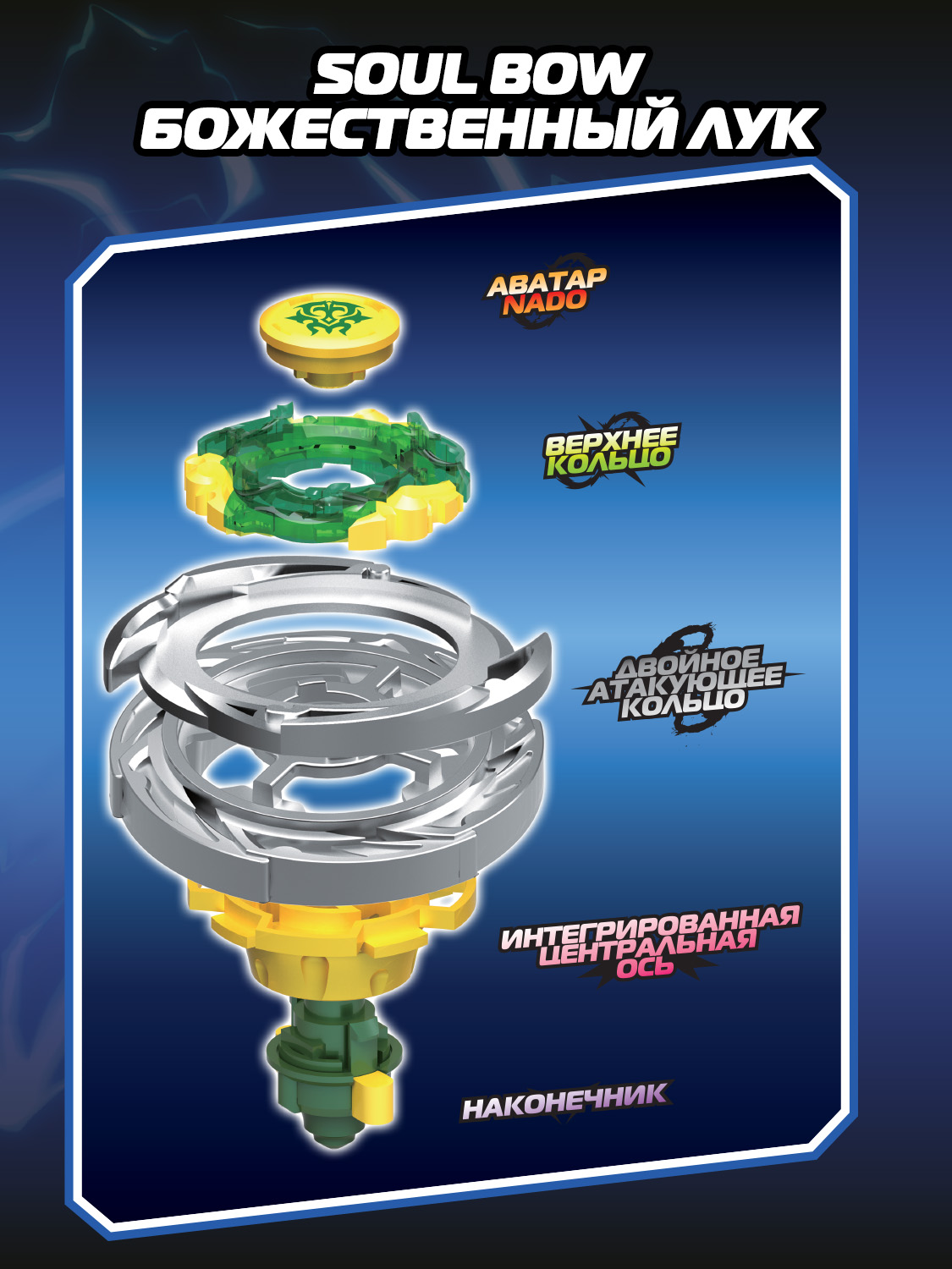 Игровой набор Infinity Nado Soul Bow Божественный лук Арес - фото 20