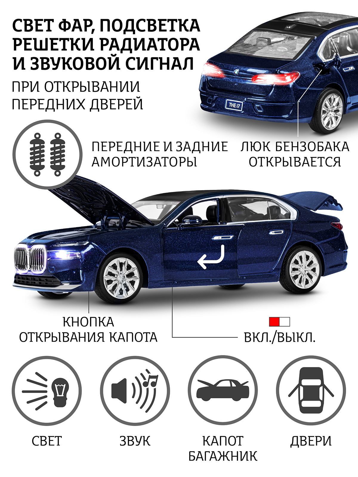 Автомобиль АВТОпанорама BMW I7 1:24 JB1251652 - фото 2