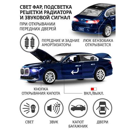 Автомобиль АВТОпанорама BMW I7 1:24