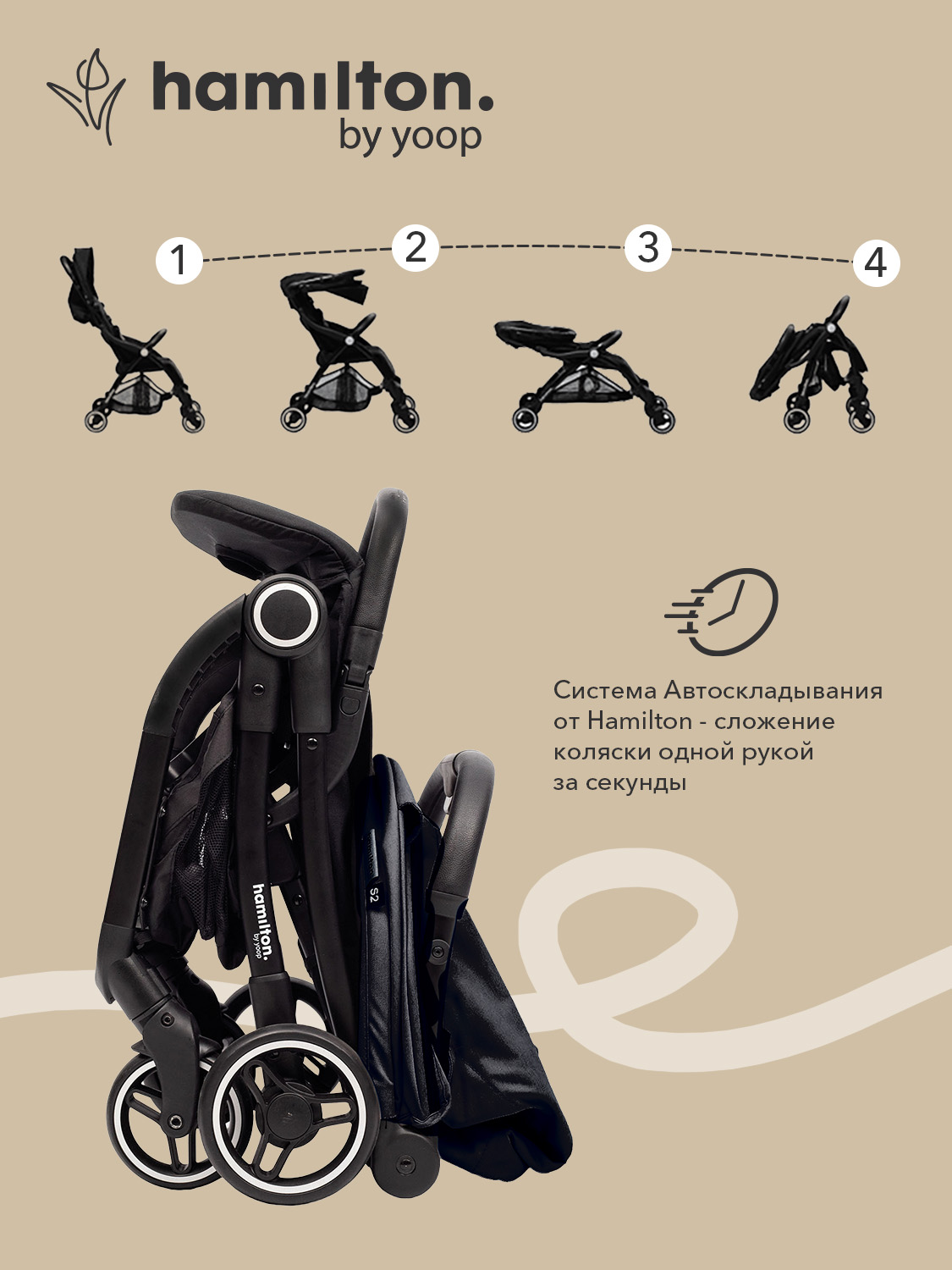 Коляска прогулочная Hamilton by Yoop S2 черный - фото 8