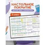 Коврик настольный Выручалкин