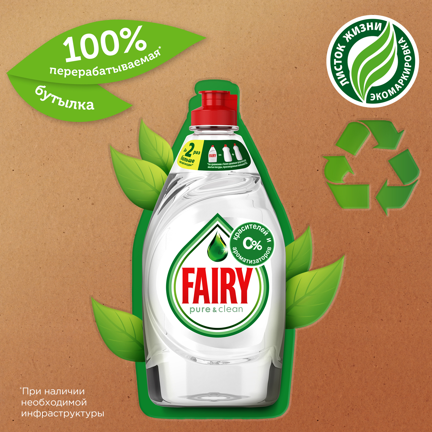 Средство для мытья посуды Fairy 450 мл - фото 9