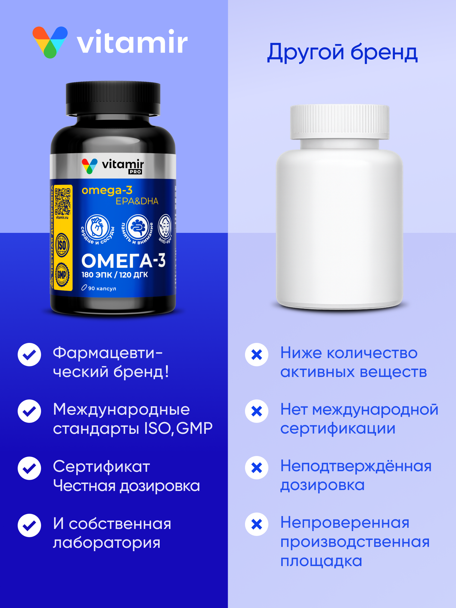 Омега 3 180 эпк/120 дгк/1000 рыбий жир (Омега 3 ЭПК и ДГК) (капсулы массовой 1392 мг (10%)) - 90 шт. - фото 9