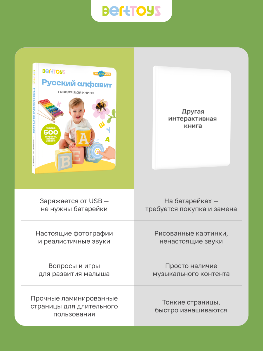 Книга электронная BertToys говорящая интерактивная Нажималка Русский алфавит - фото 15
