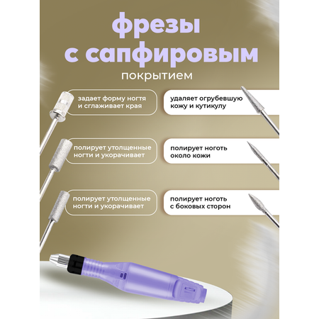 Аппарат для маникюра и педикюра HomDoctor ручной