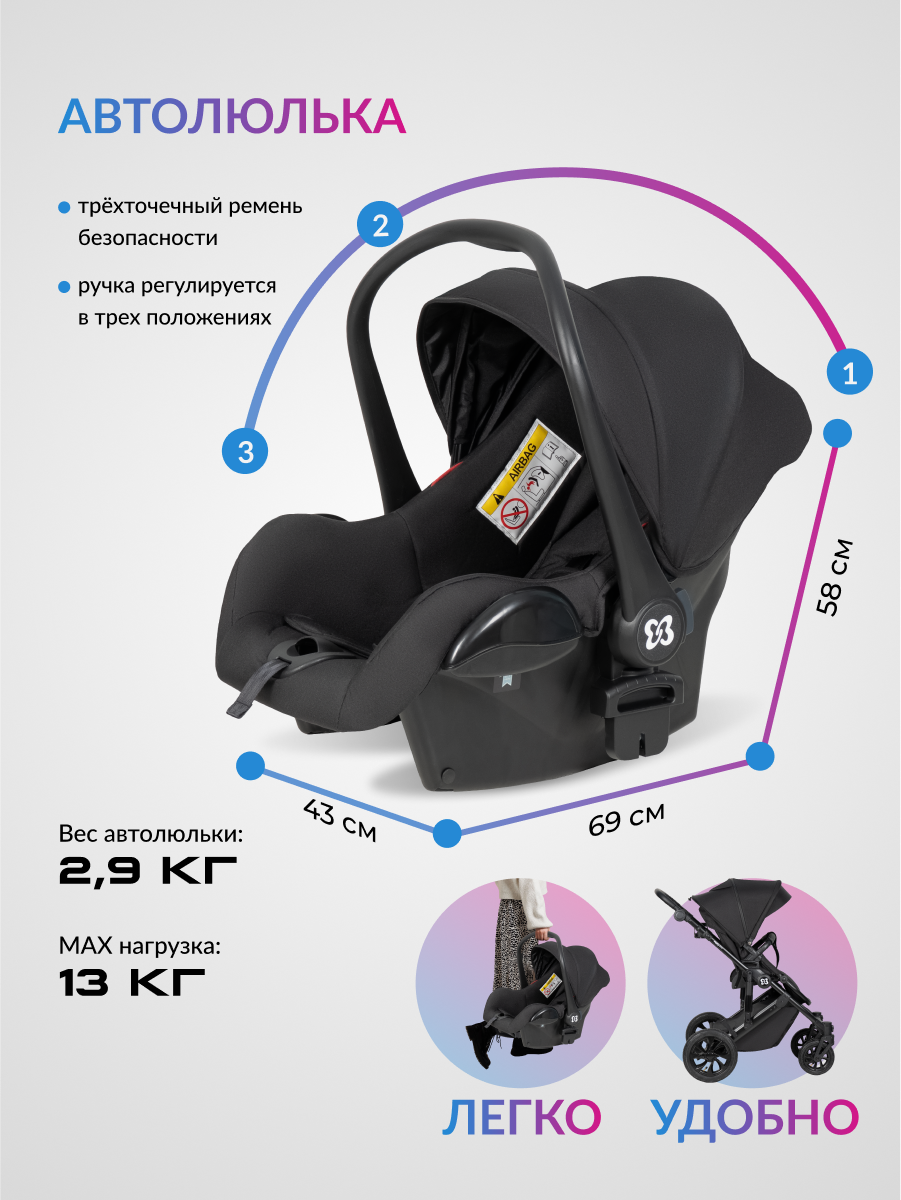 Коляска 3в1 Farfello Molly Pro черный - фото 12