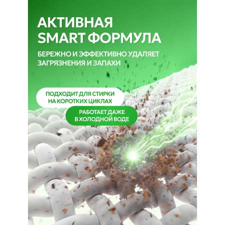 Гель для стирки SEPTIVIT Маракуйя для цветных тканей, 5л
