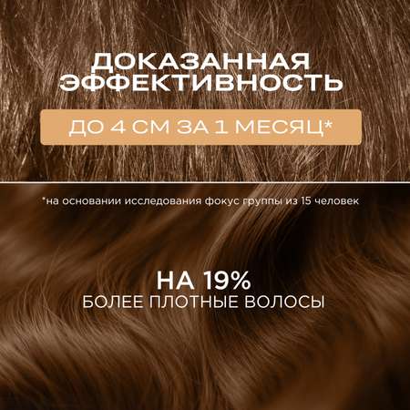 Набор средств HELDI Шампунь+бальзам 2000 мл 2 шт.