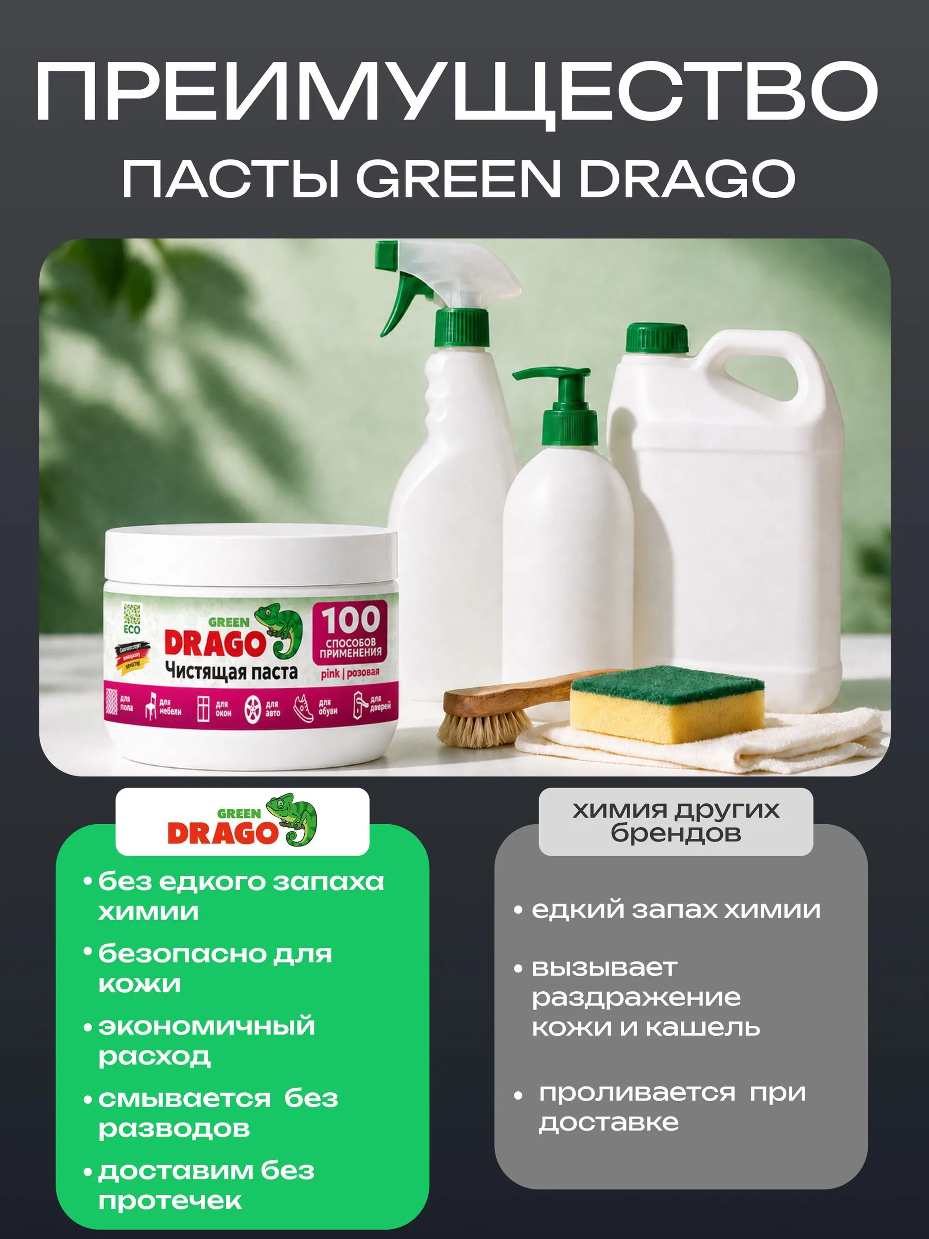 Чистящее средство Green Drago Pink 500 г для ванной комнаты - фото 2