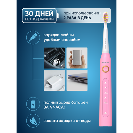 Зубная щетка электрическая PECHAM