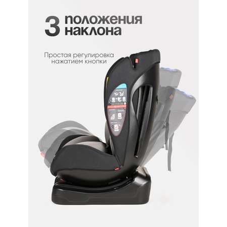 Автокресло Tomix Diamond 0+/1/2 (0-25 кг) черный