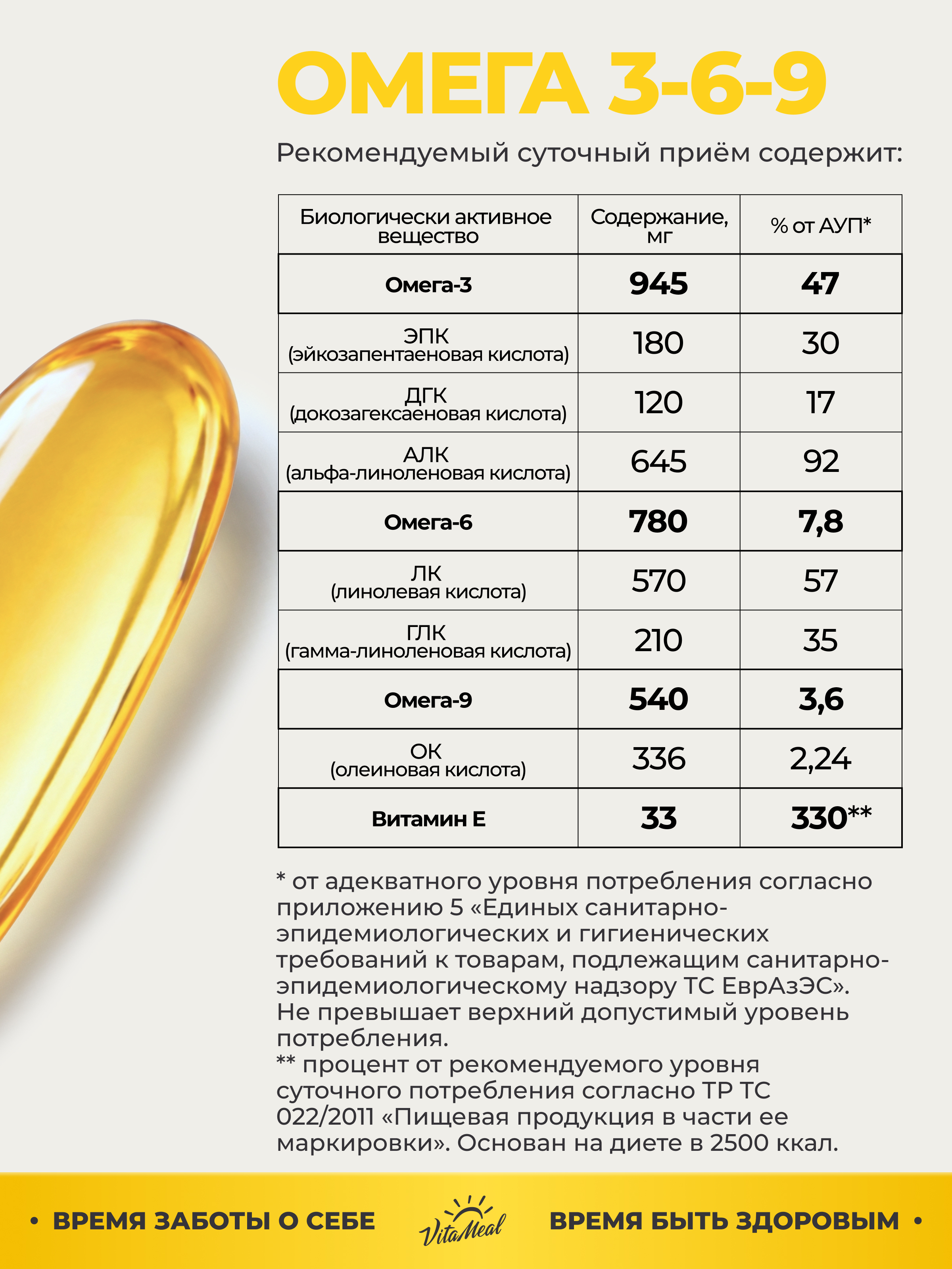 Биологически активная добавка VitaMeal Омега 3-6-9 90 капсул - фото 3