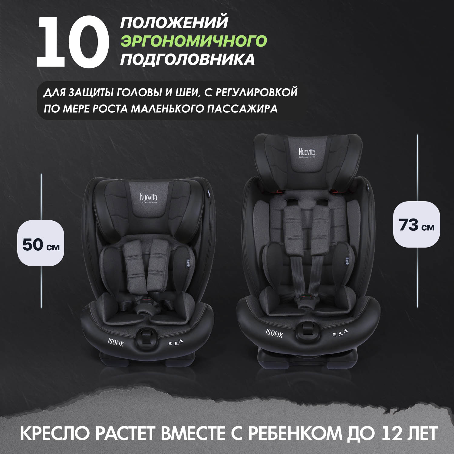 Автокресло Nuovita Isofix 1/2/3 (9-36 кг) - фото 5