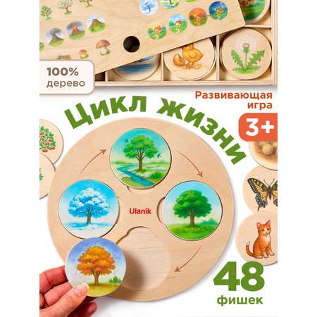 Настольная игра Ulanik для детей