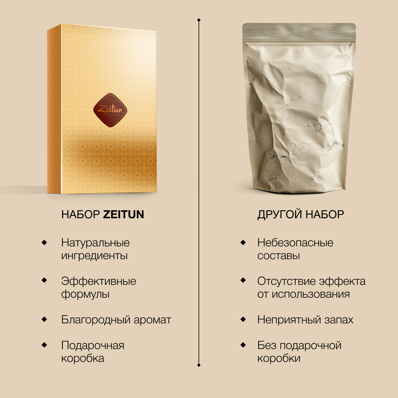 Набор средств Zeitun - фото 8