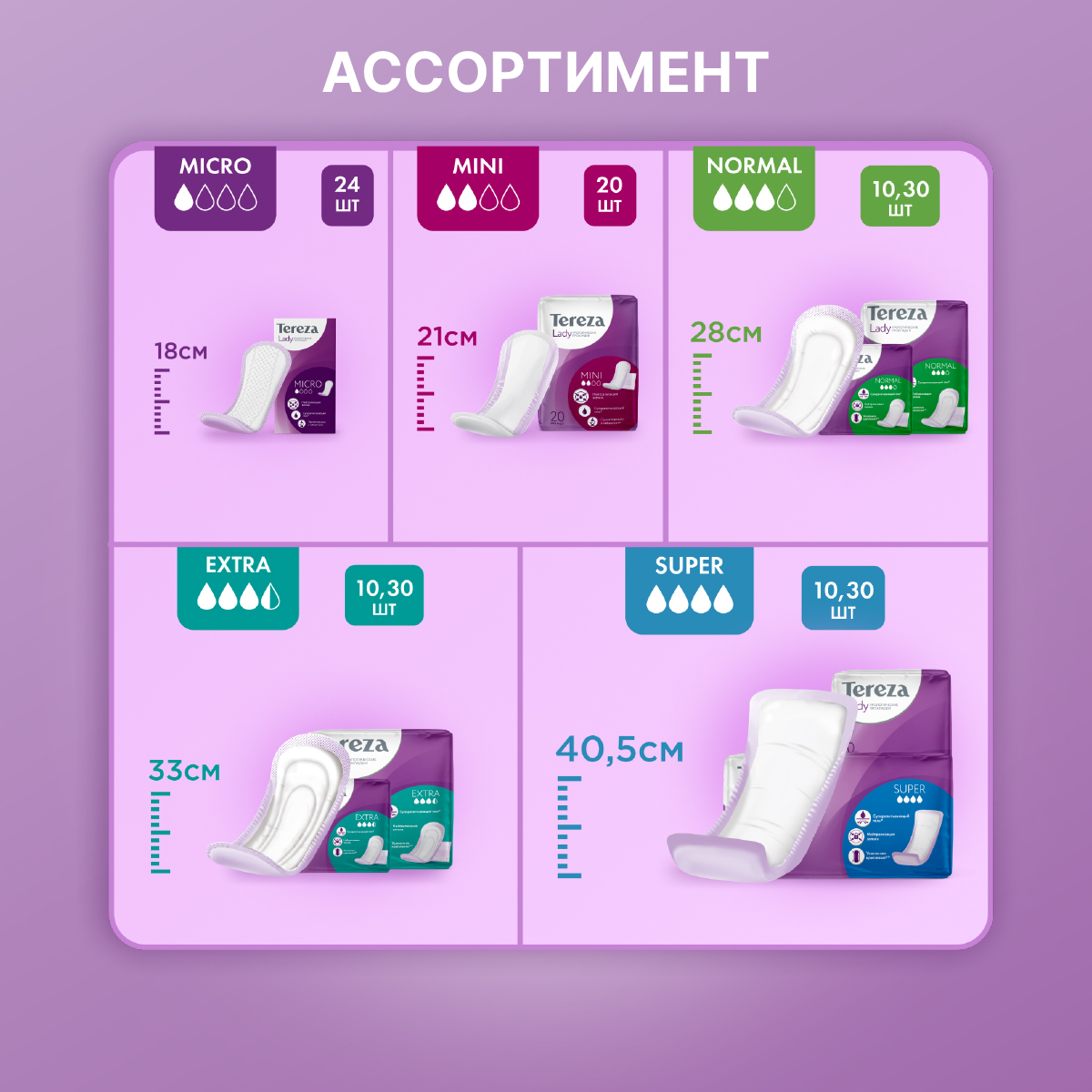 Урологические прокладки TerezaLady Урологические прокладки TerezaLady для женщин Super - фото 7