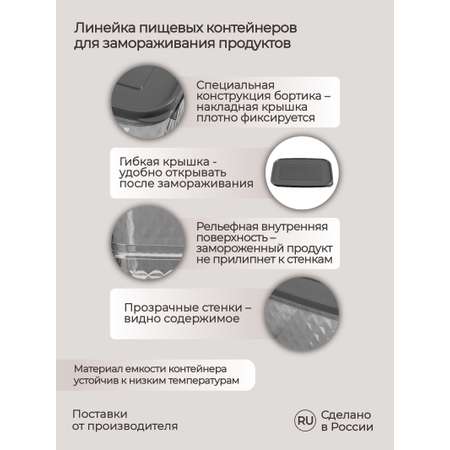 Контейнер Phibo для замораживания и хранения продуктов Кристалл 1.7л черный