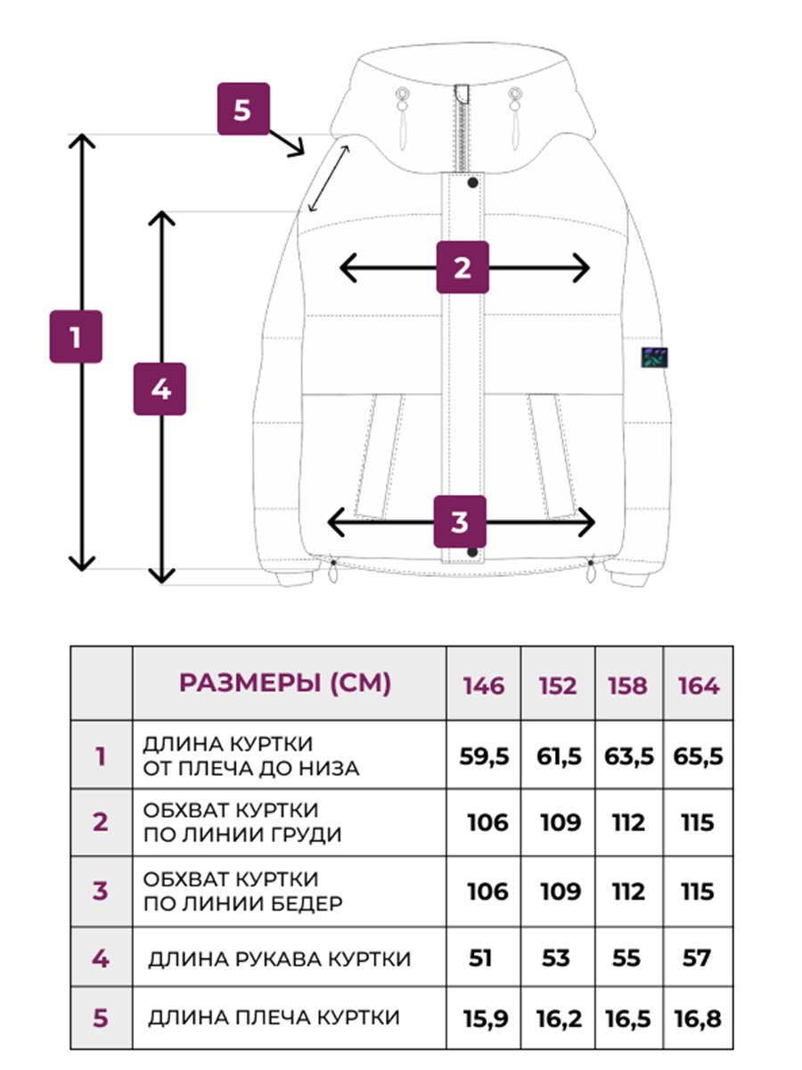 Куртка Voma 3wКС-112тбеж - фото 9