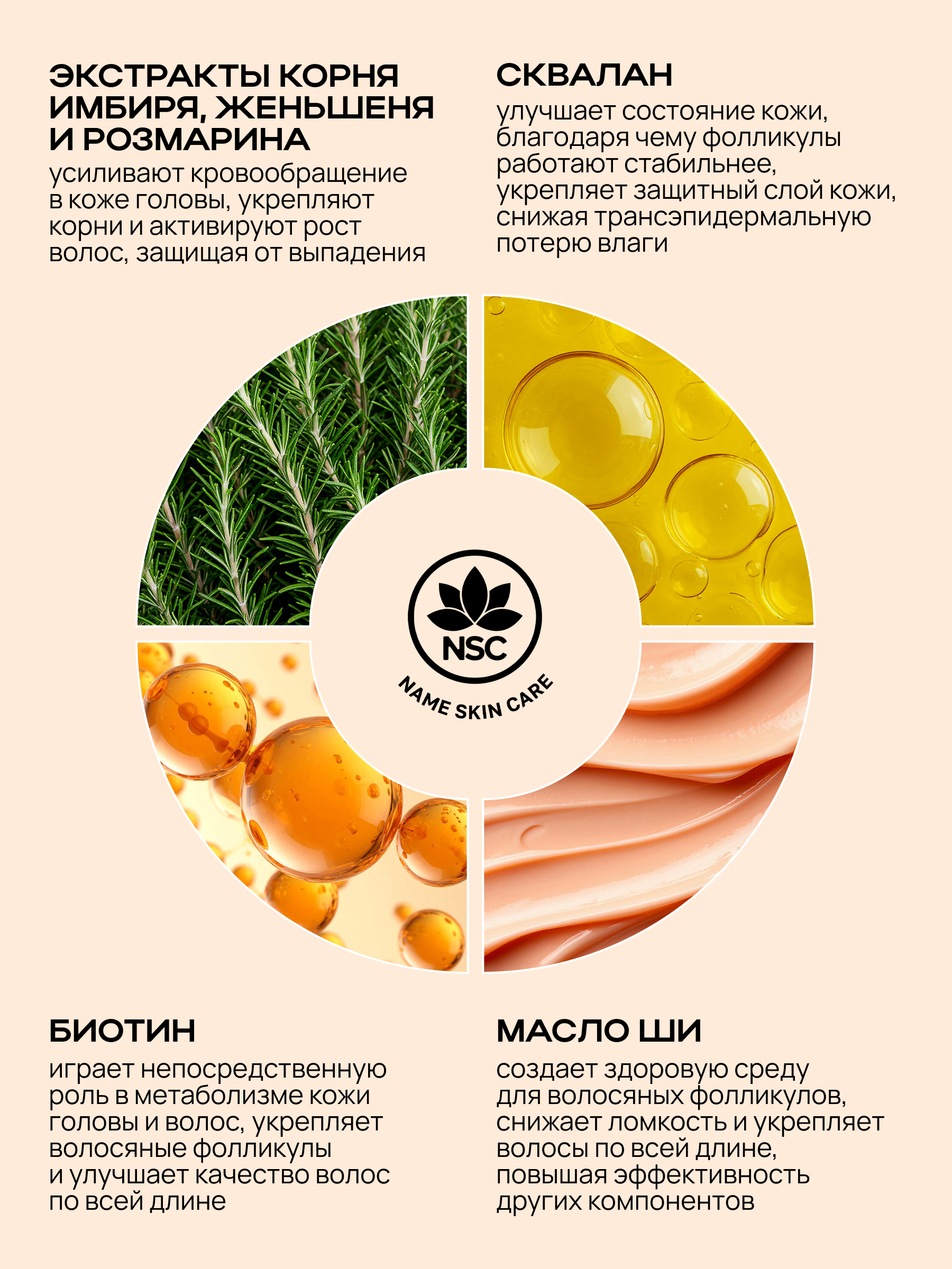 Шампунь NAME SKIN CARE против выпадения волос 500 мл - фото 2