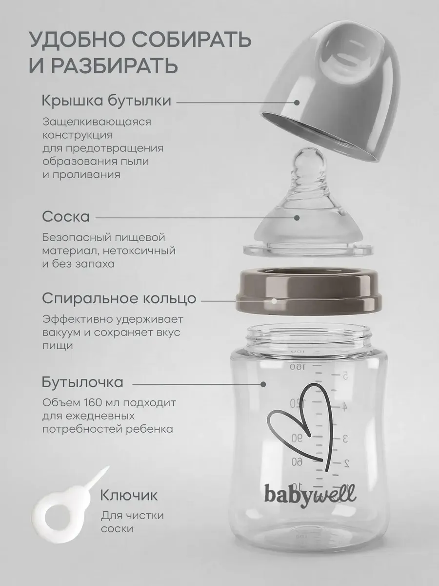 Бутылочка BabyWell 160 мл - фото 6