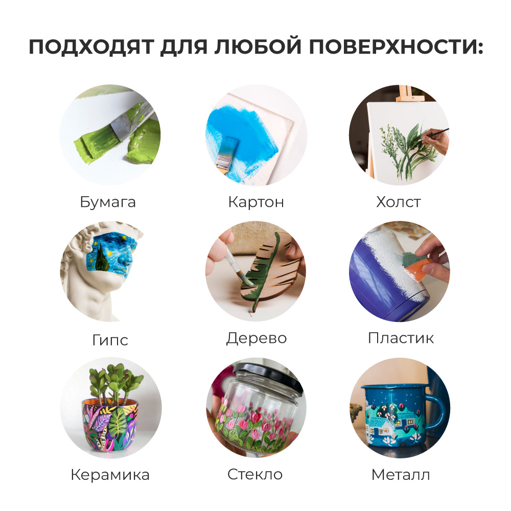 Краски акриловые Малевичъ 12 цв. - фото 5